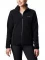 pulover polar pt. femei Columbia Panorama Full Zip negru 1