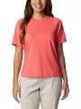 tricou pentru sport, cu maneci scurte pt. femei Columbia Summit Valley Short Sleeve Crew rosu 1
